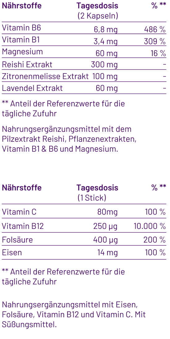 Inhaltsstoffe calm Kapseln und focus sticks