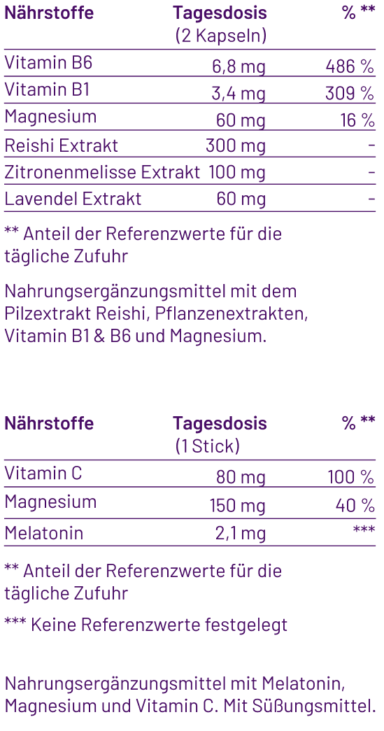 Inhaltsstoffe calm Kapseln und sleep sticks