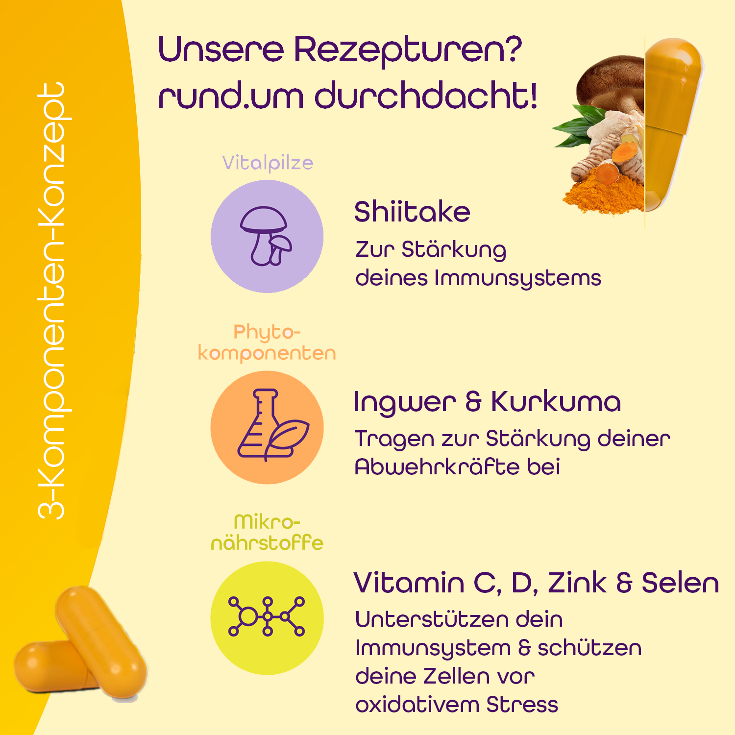 rund.um Immune enthält die Inhaltsstoffe Shiitake, Ingwer, Kurkuma, Vitamin C und Selen